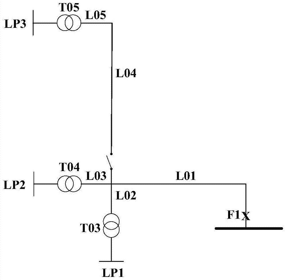 A method for analysis and evaluation of user safety risk evolution in severe weather