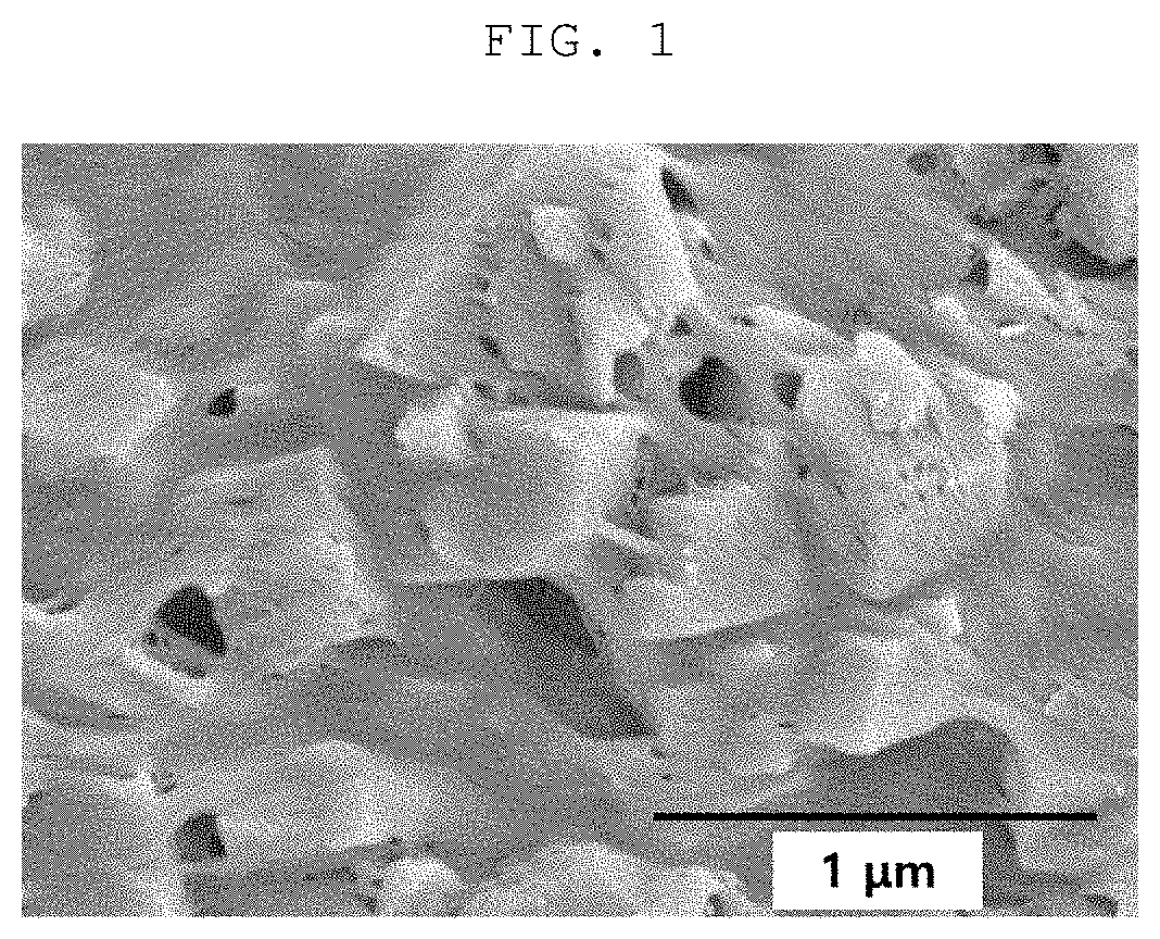 Separator and Electrochemical Device Using It