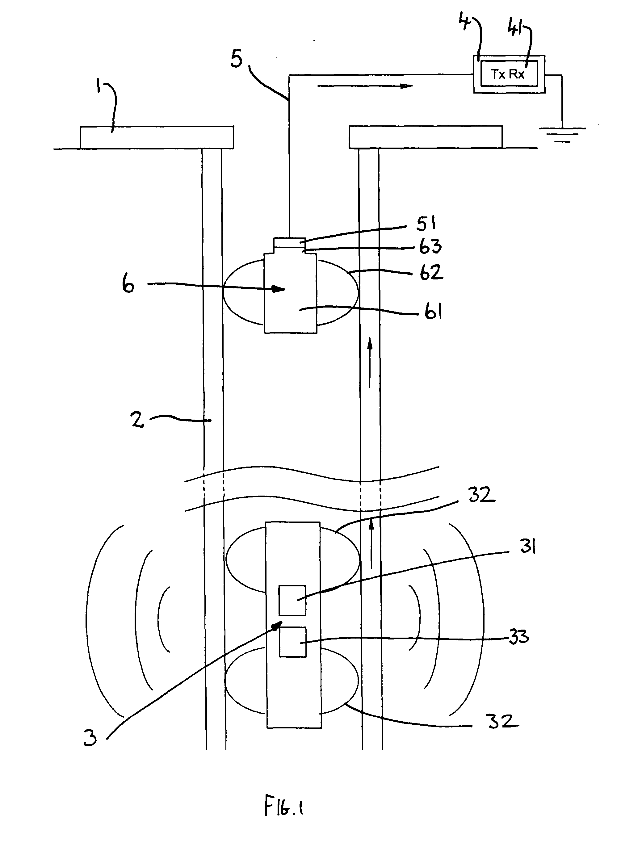 Downhole communication