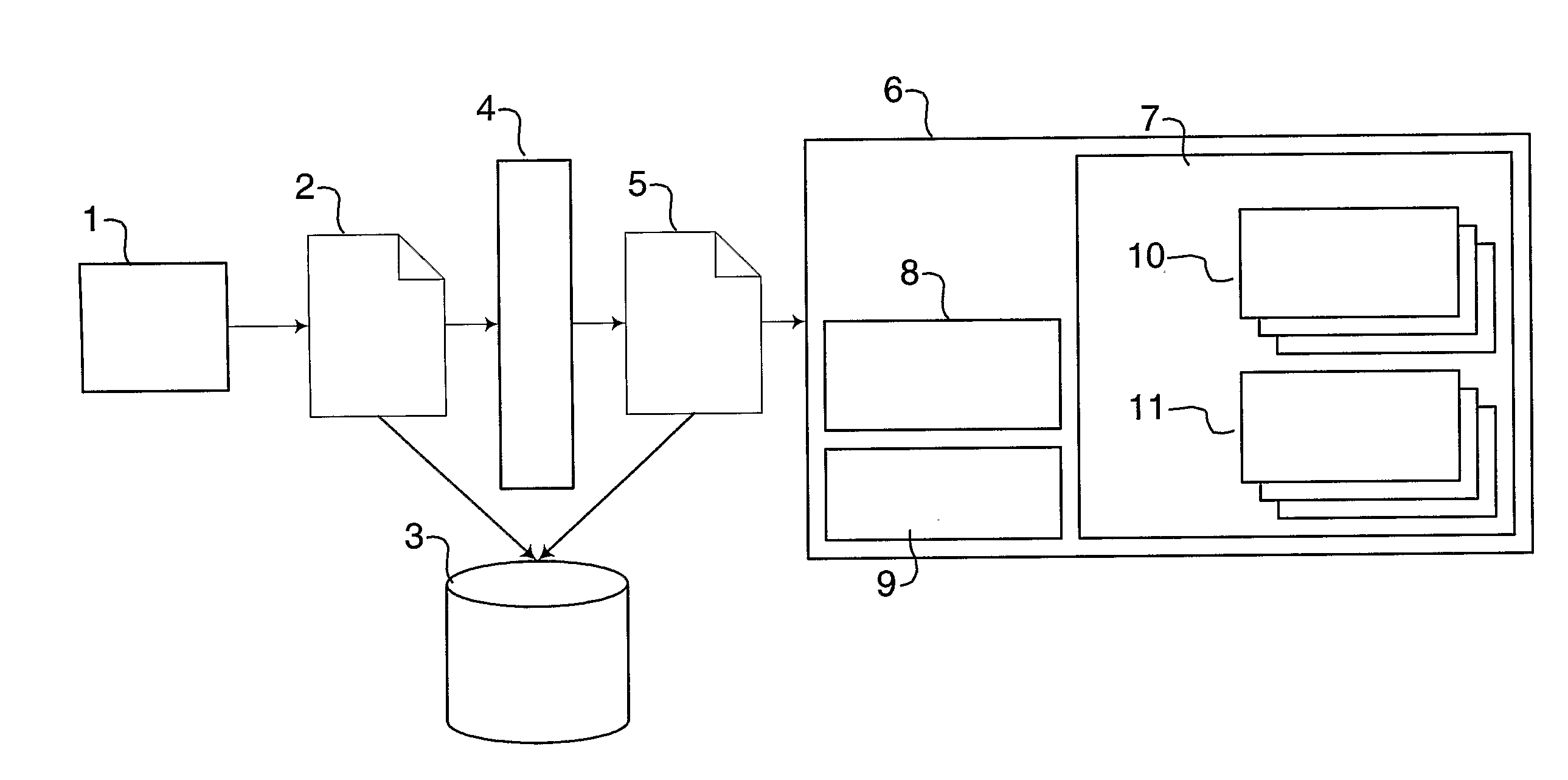 Data processing in a mediation or service provisioning system