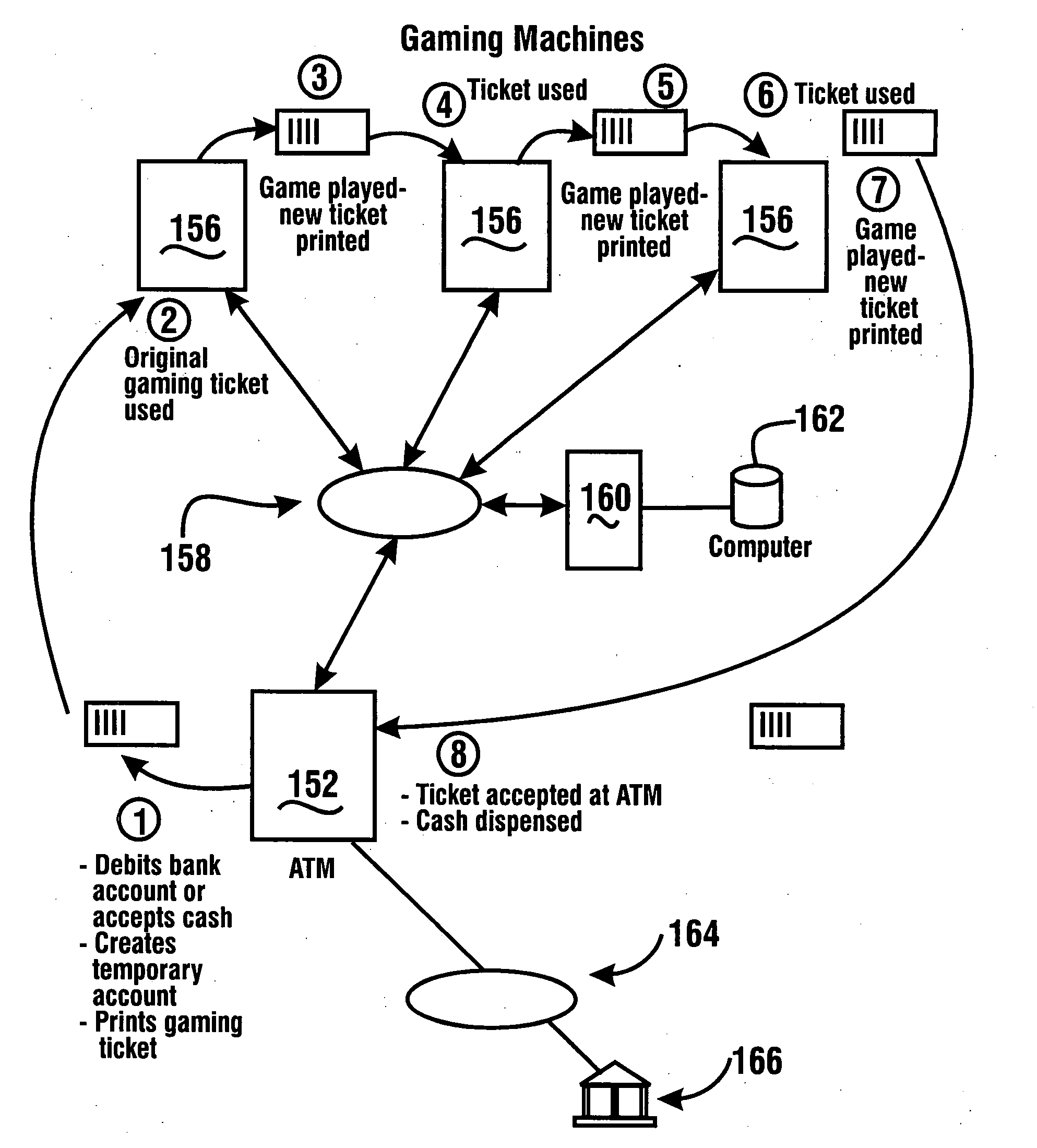 Automated banking machine system and method