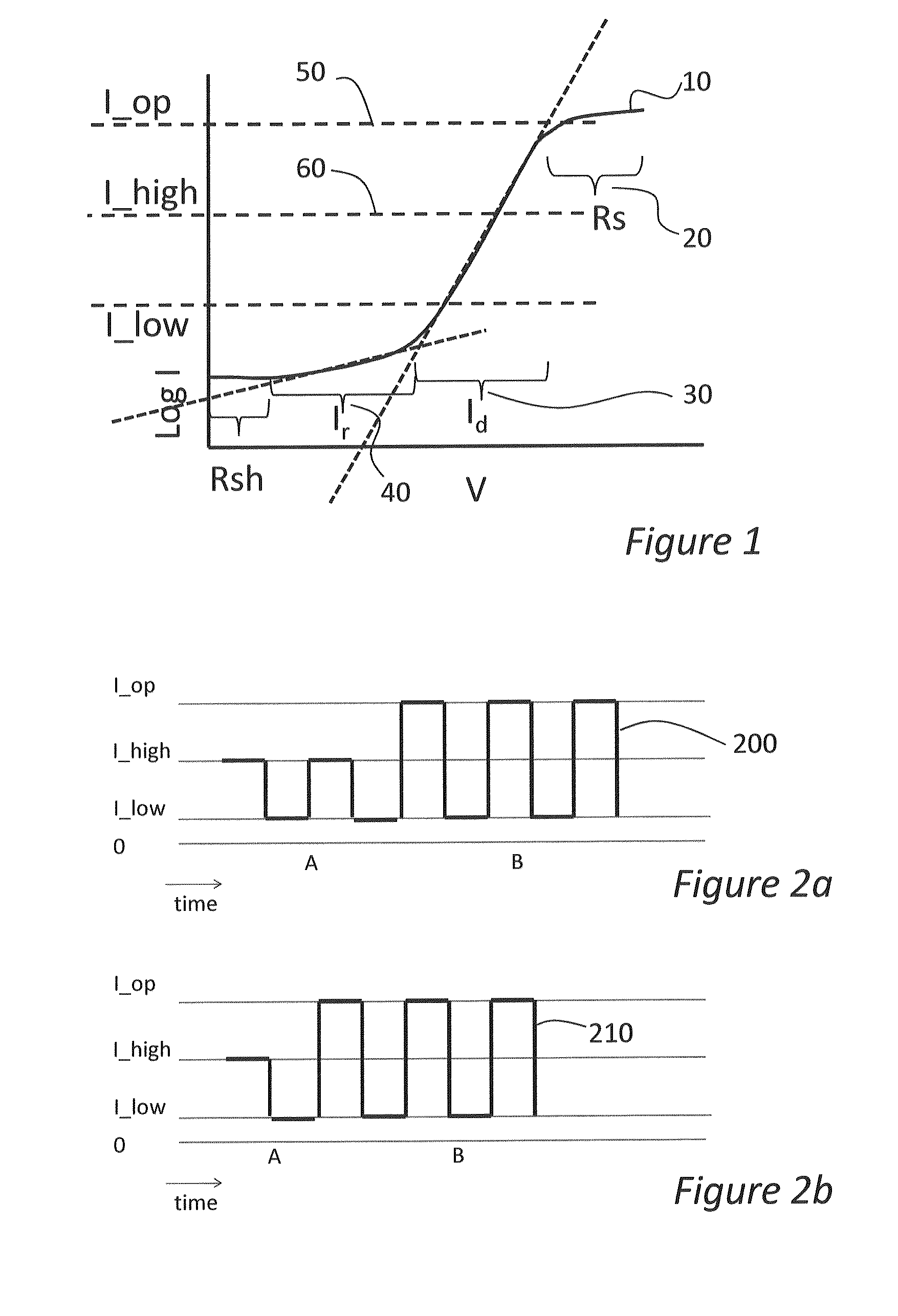 Method of detecting a LED failure, a controller therefor, a lighting unit and lighting system