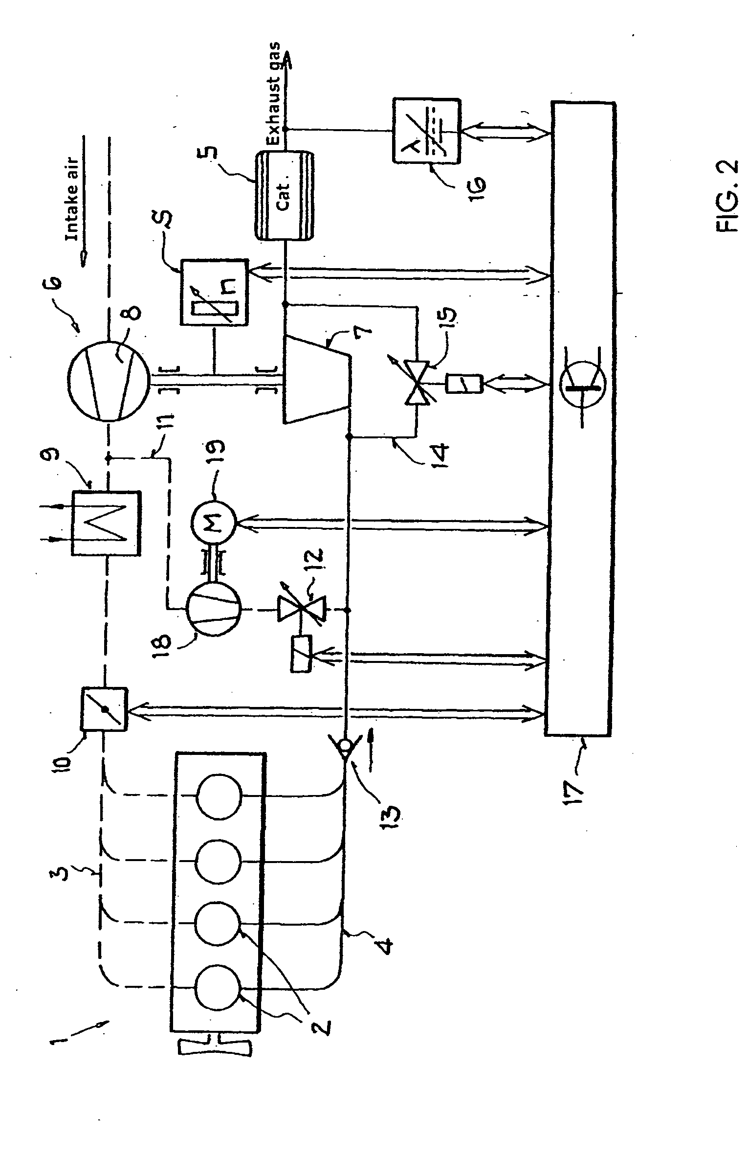 Internal combustion engine with exhaust-gas turbocharger and secondary air injection