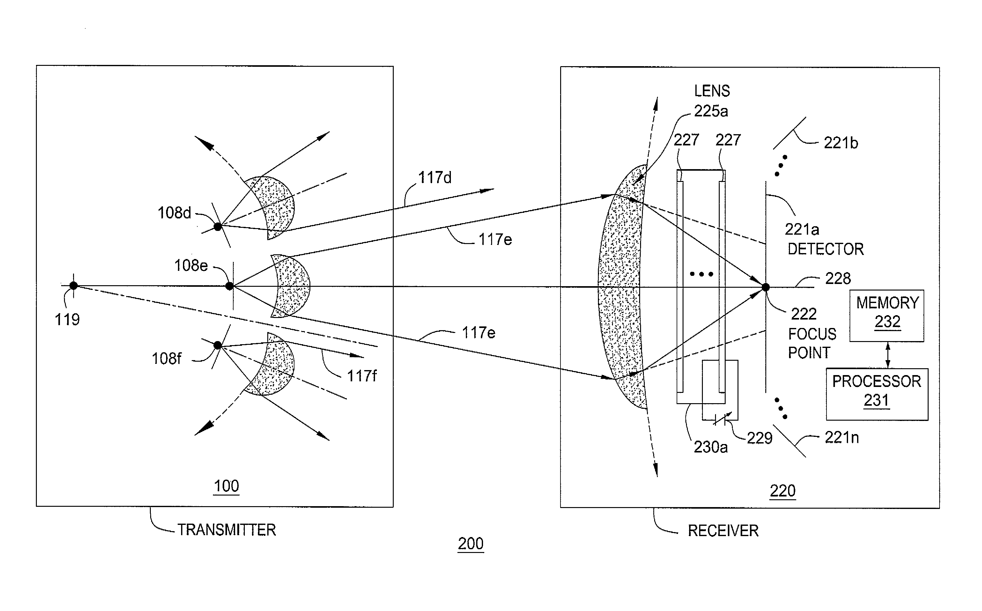 Method and apparatus for providing beam steering of terahertz electromagnetic waves