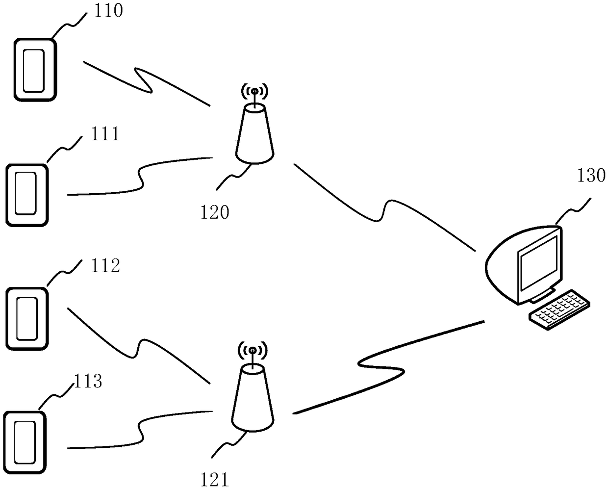 Method and system for detecting road collision accident