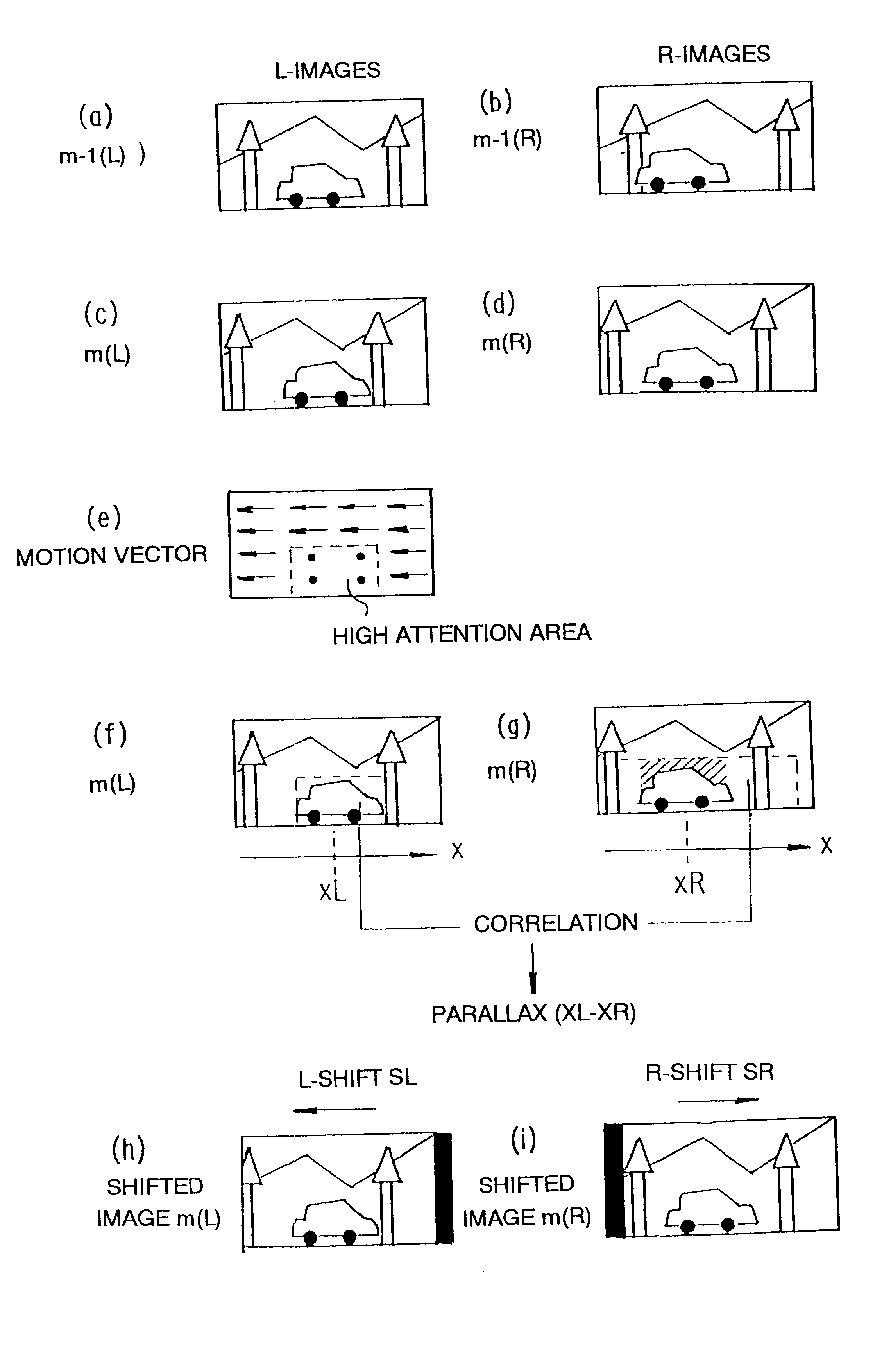 Stereo image display unit