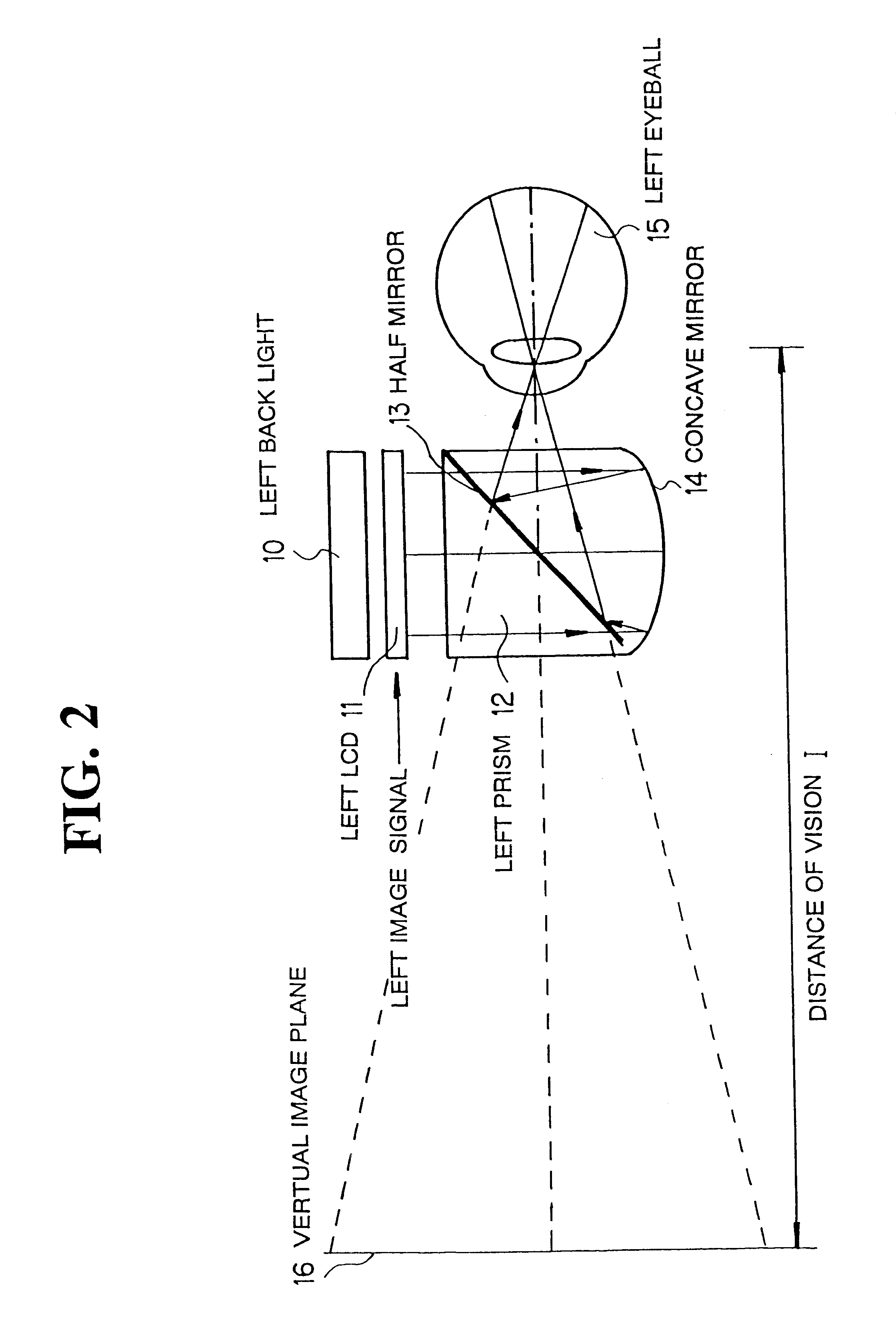 Stereo image display unit