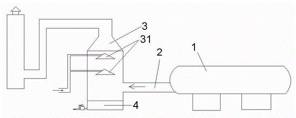 Wet process dust collecting and leaching electrodeposition integrated technology for zinc-contained solid waste disposal