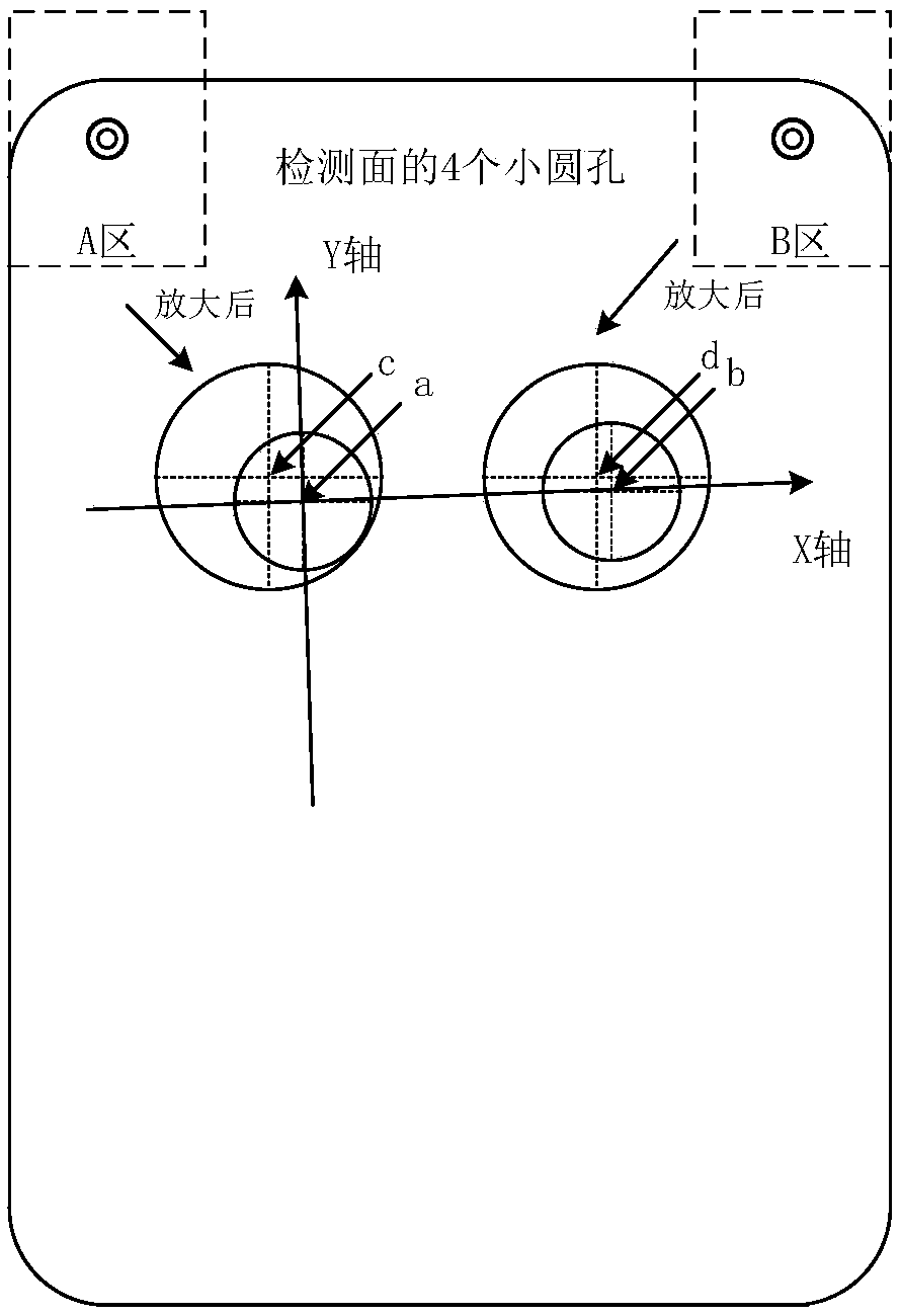 Non-contact visual detection method for Mark positioning of mobile phone touch screen