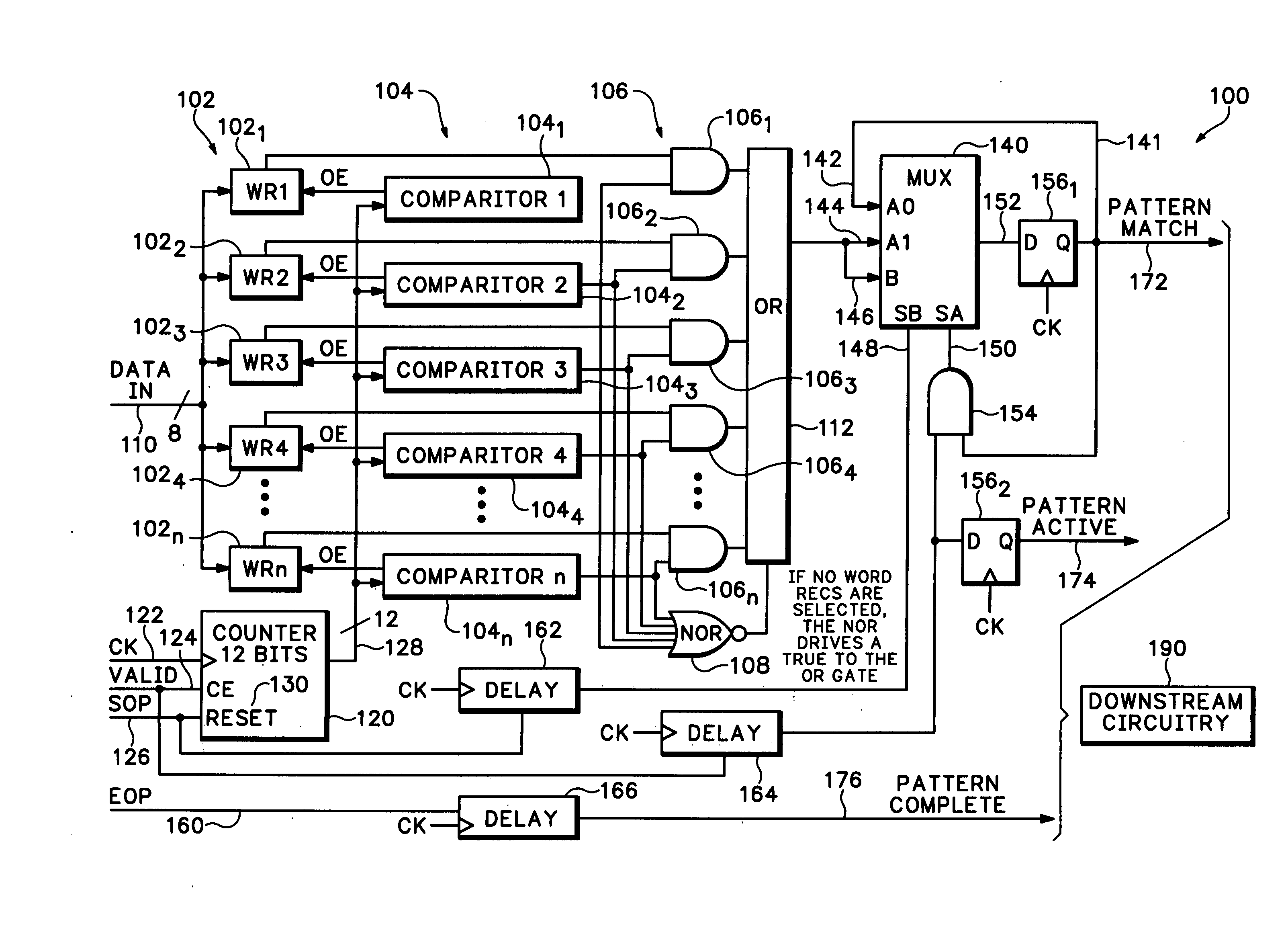 Apparatus and method of analyzing packetized data spanning over multiple clock cycles