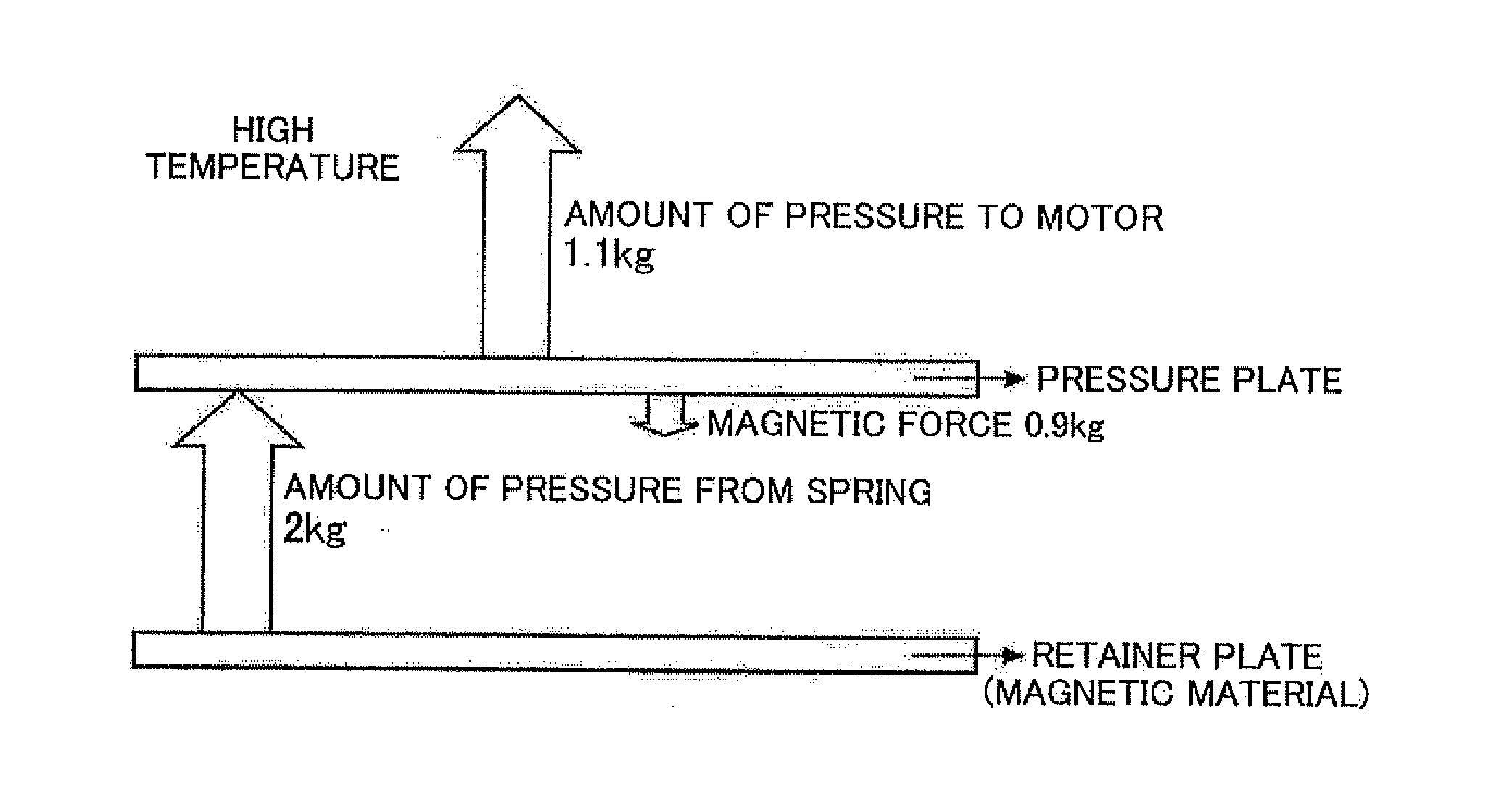 Vibration actuator, and lens barrel and camera provided with the vibration actuator