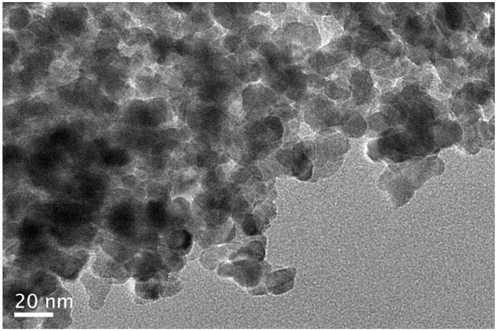 A new method for preparing dental colored nano-zirconia powder