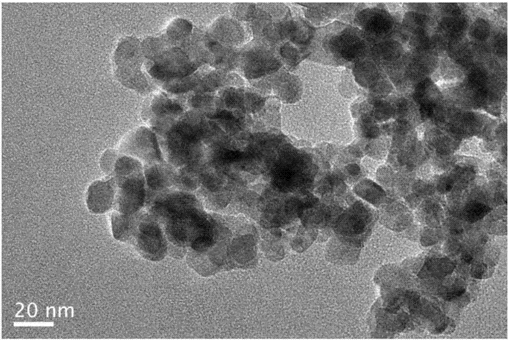 A new method for preparing dental colored nano-zirconia powder