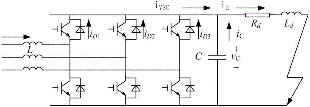 Protection system for voltage source type converter station, protection control system and protection method