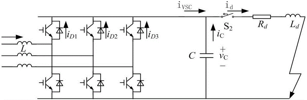 Protection system for voltage source type converter station, protection control system and protection method