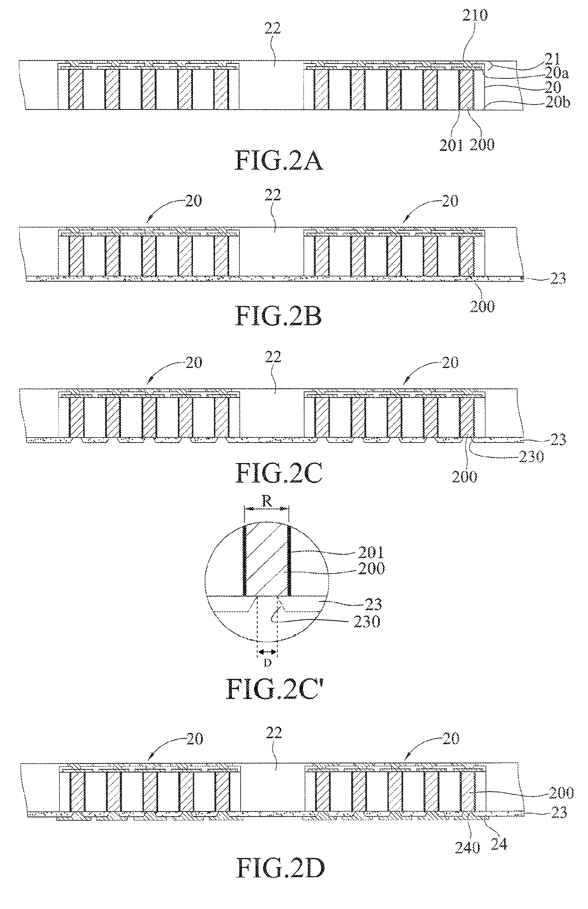 Package substrate having photo-sensitive dielectric layer and method of fabricating the same