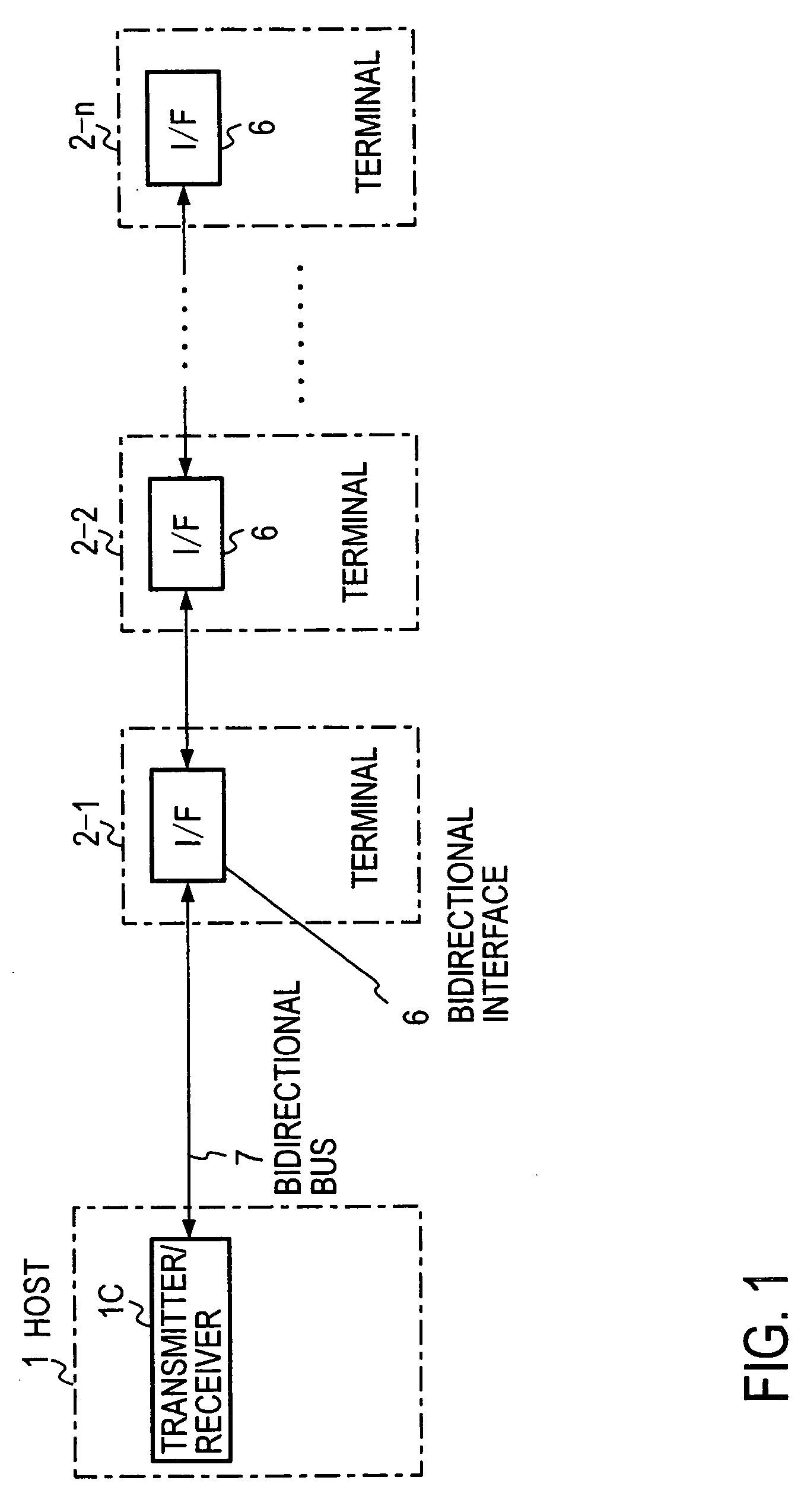 Data Transmission Method and Data Transmission System