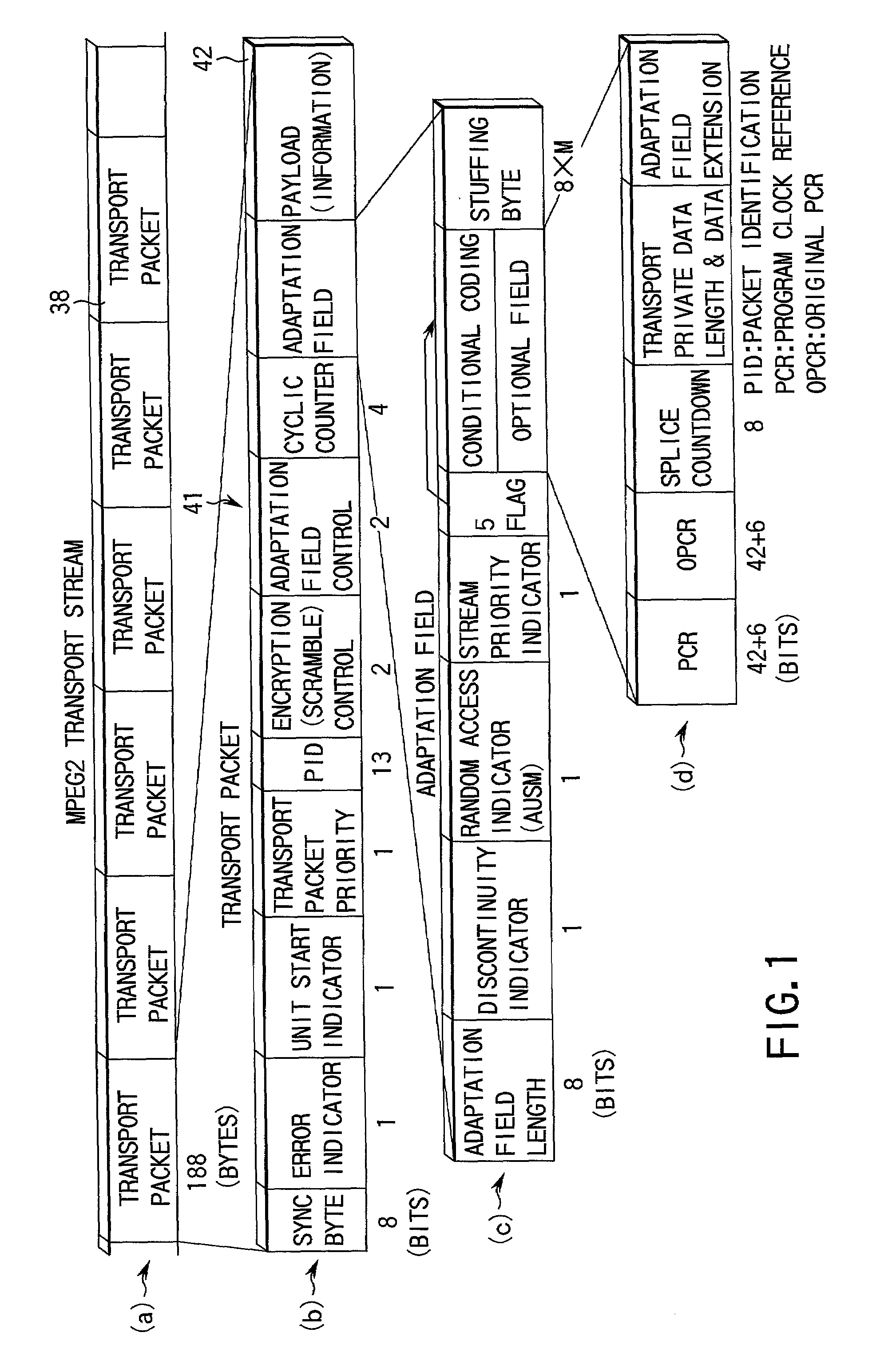 Digital video recording system and its recording medium