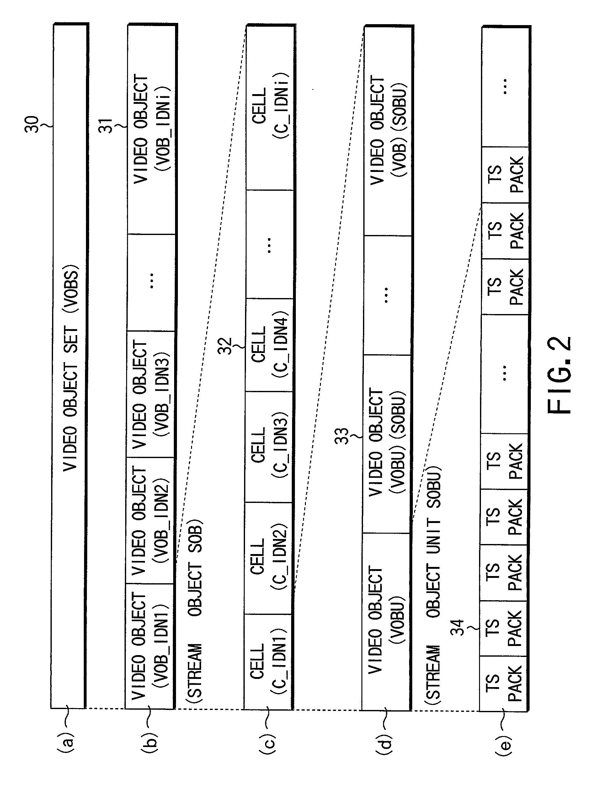 Digital video recording system and its recording medium