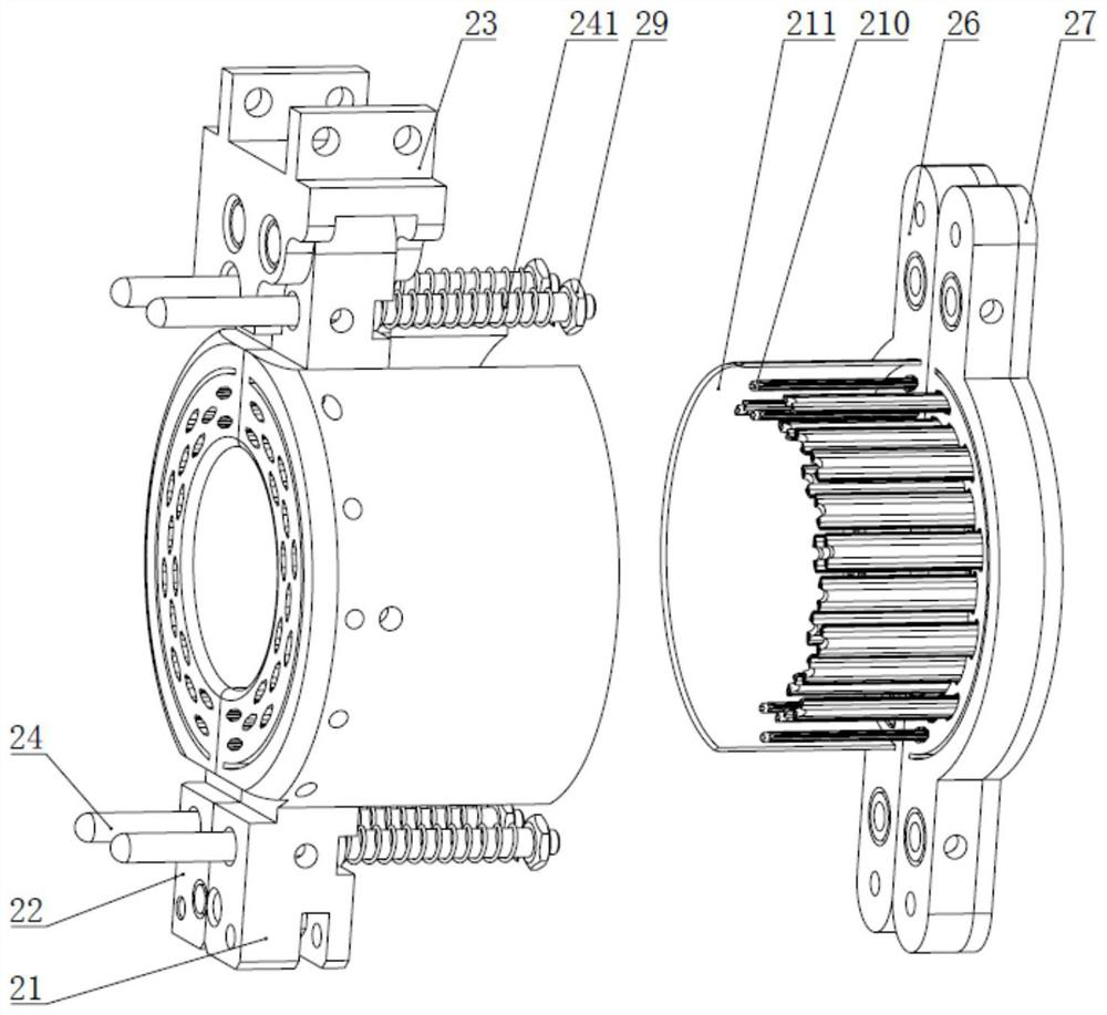 Eversion type annular anastomat with fixing device