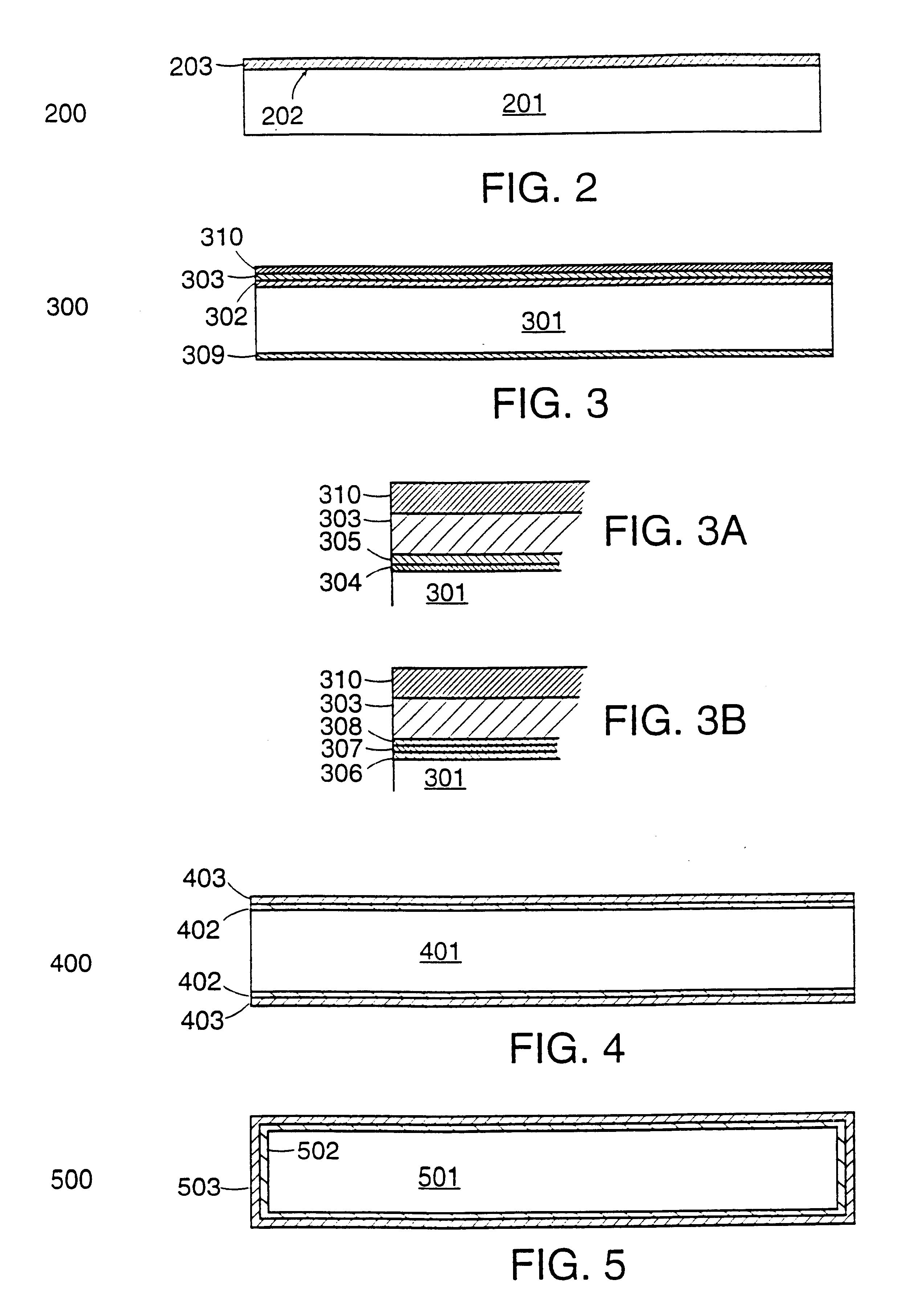 Alloy materials