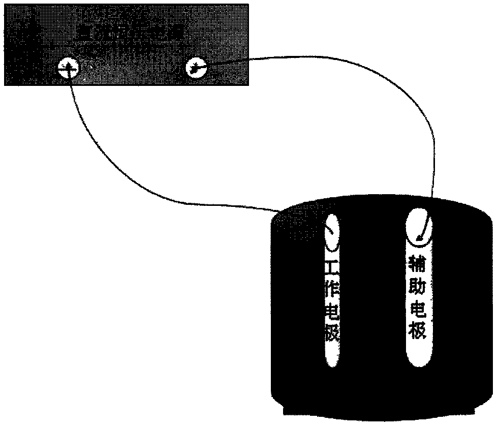 Method for constructing ocean sediment microbial fuel battery with high output voltage and high output power