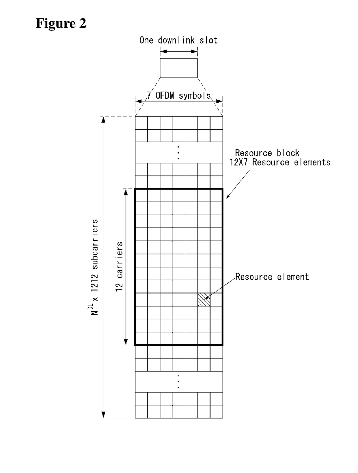 Method and apparatus for synchronizing frequency and time in a wireless communication system