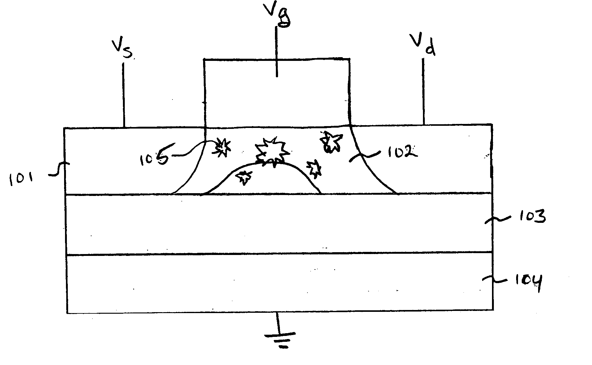 Temperature sensor for high power very large scale integration circuits