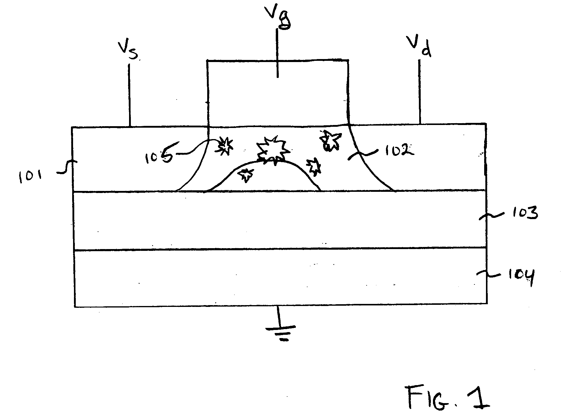 Temperature sensor for high power very large scale integration circuits