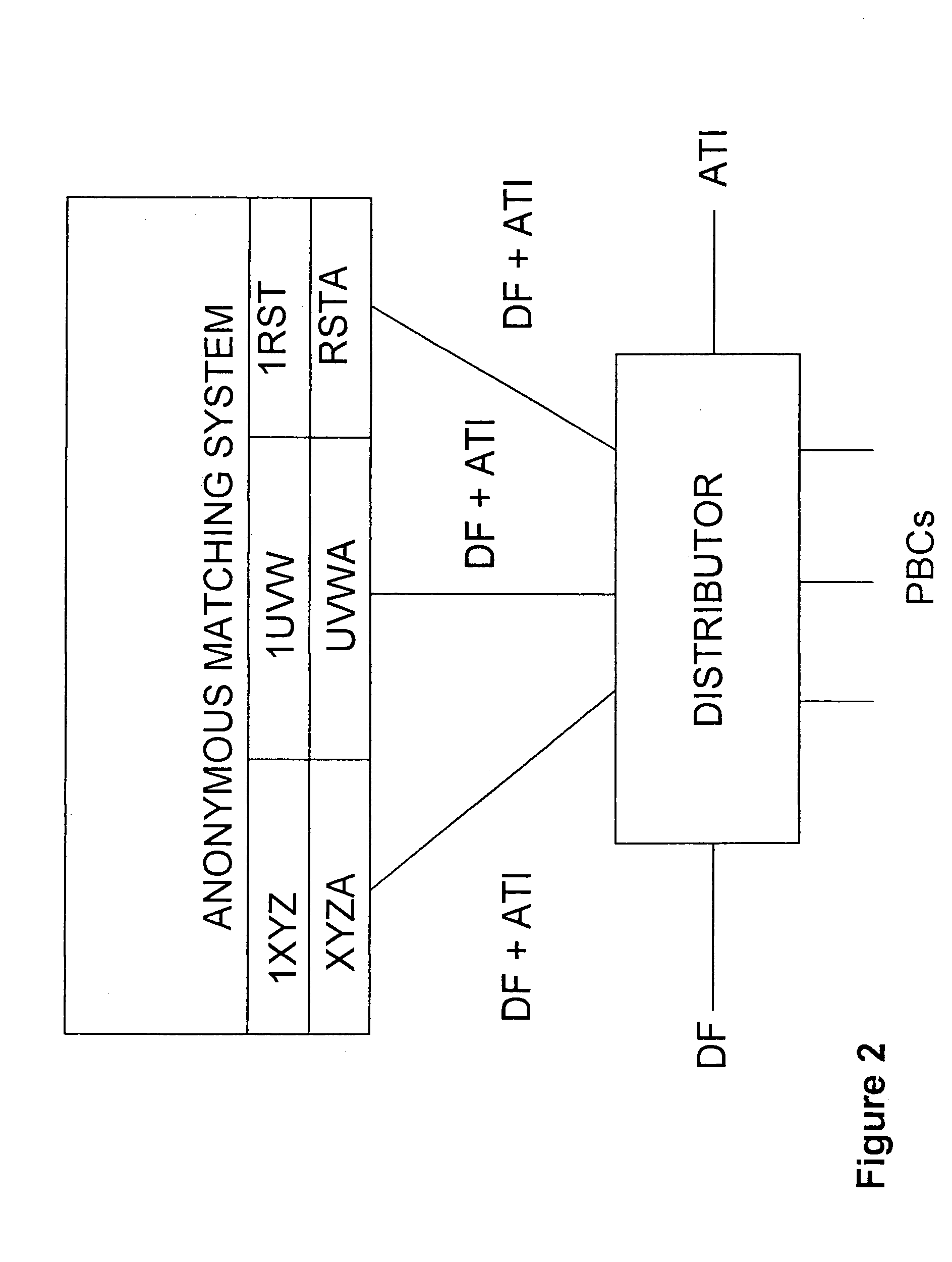 Automated trading system