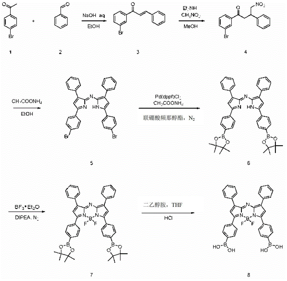 Proportional near-infrared fluorescent probe as well as preparation method and application thereof