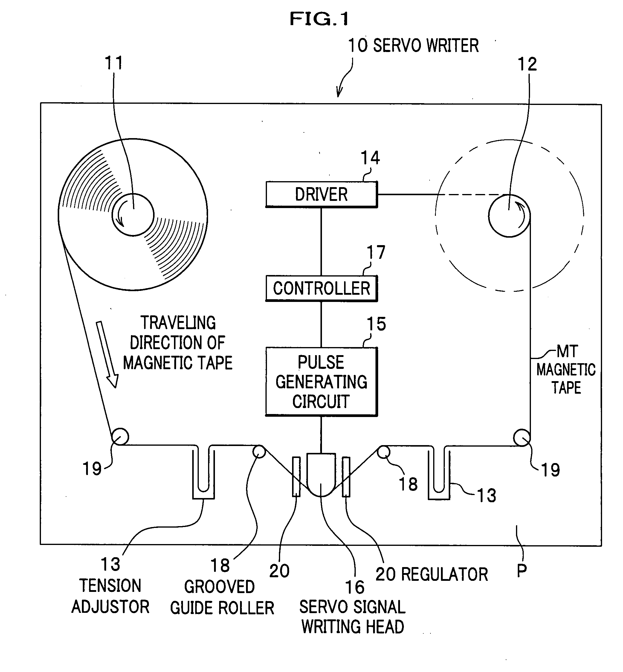 Tape guiding mechanism, magnetic tape apparatus, and method for manufacturing magnetic tape