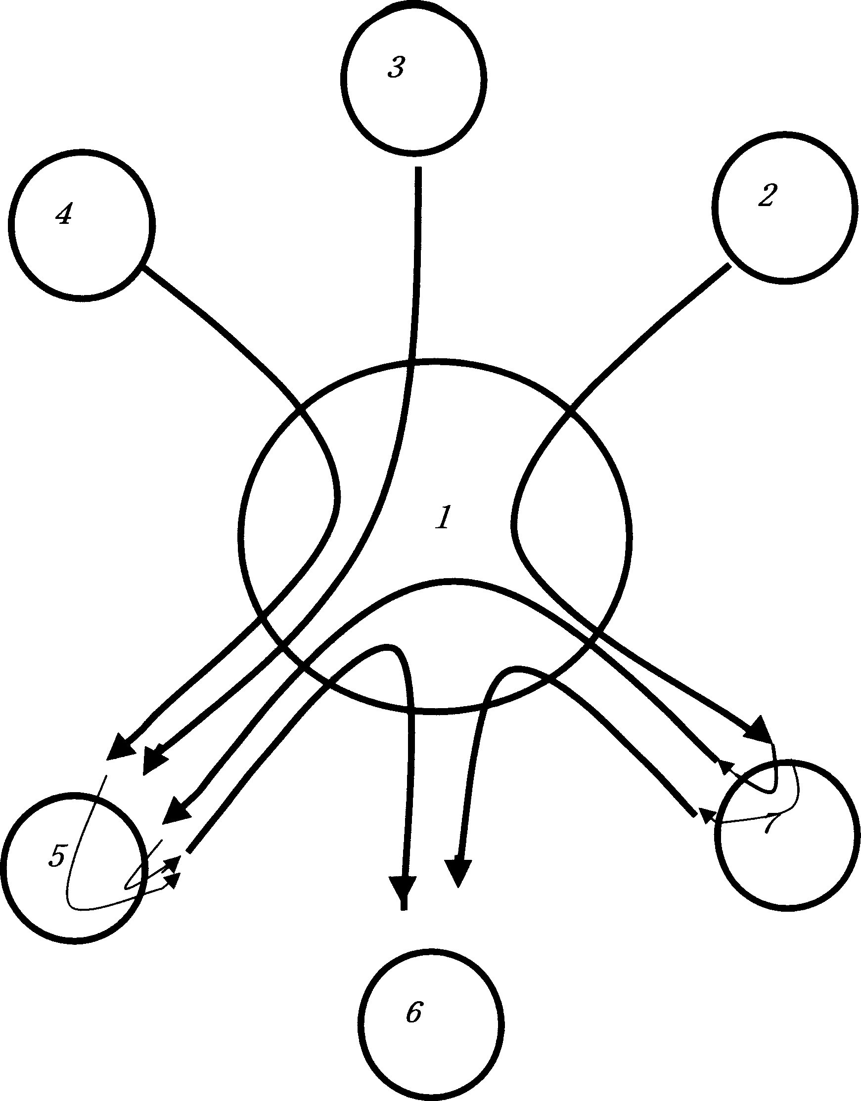 Automation container dock management system and metod thereof