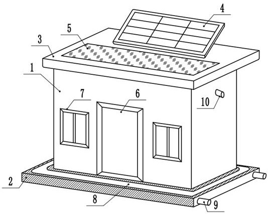 Novel green and energy-saving integrated room