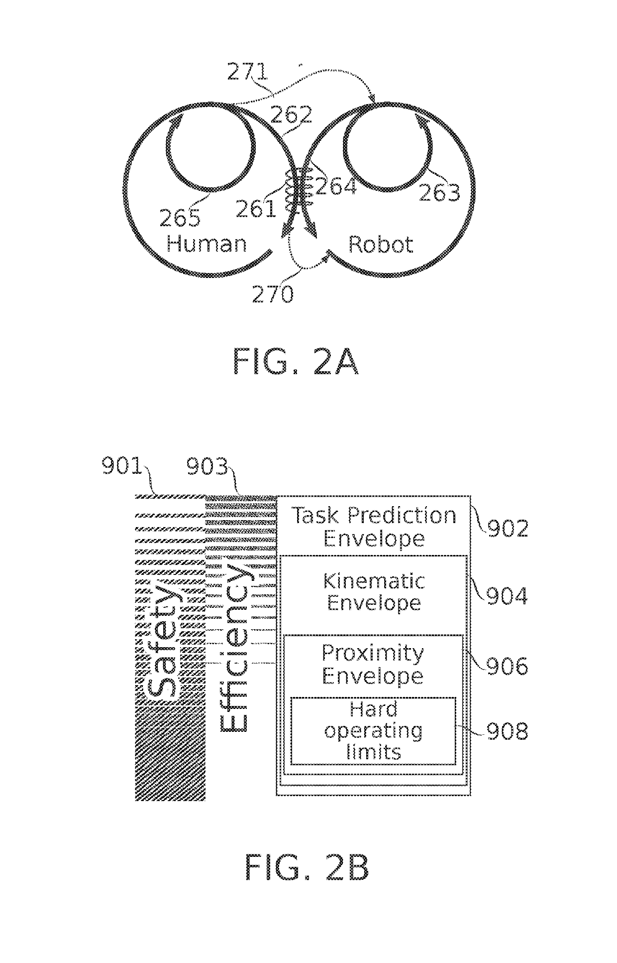 Systems and methods for human and robot collaboration