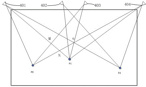 Touch screen multi-point touch control method and device for front positioning of cameras