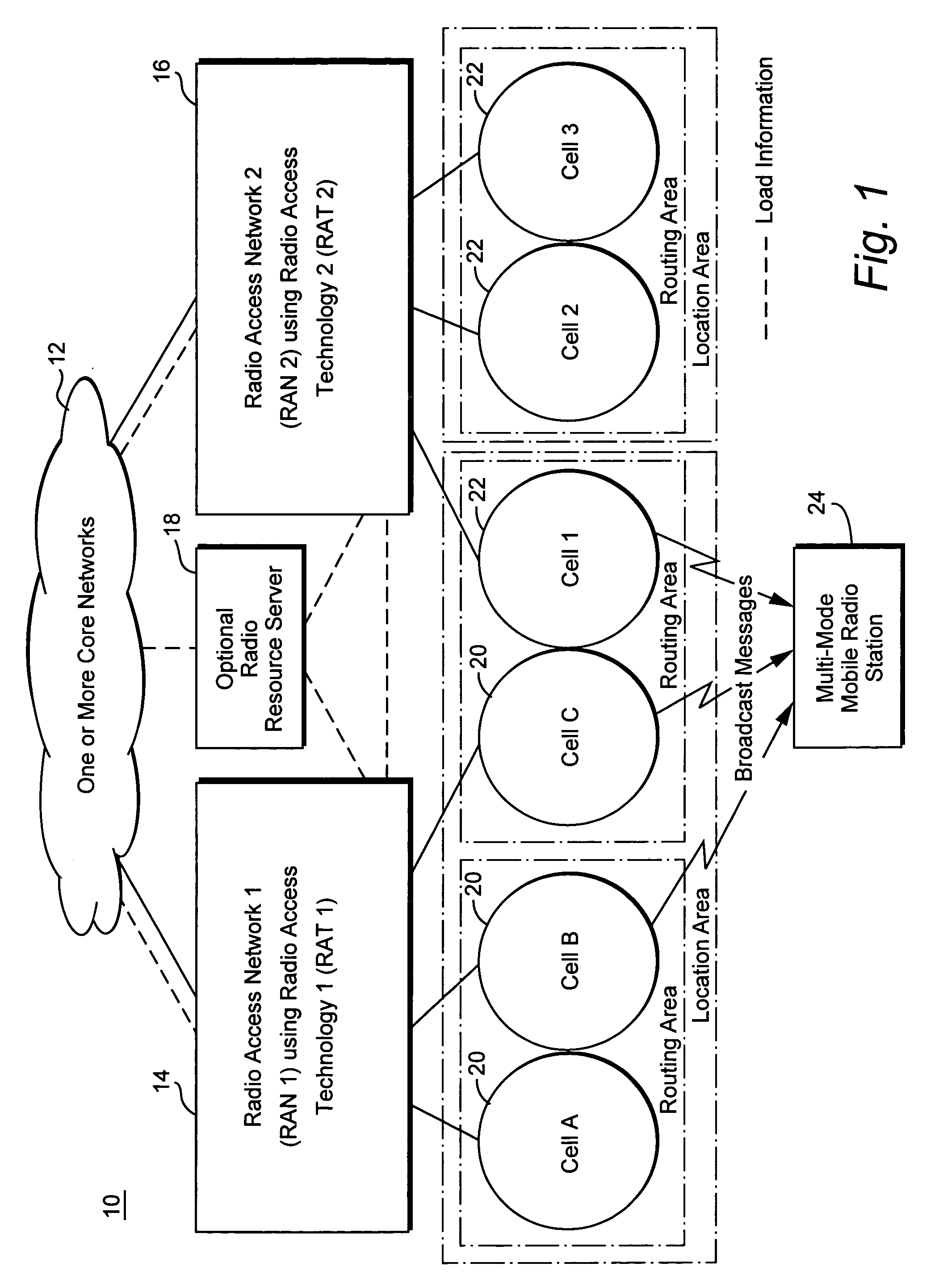 Method and apparatus for steering idle mobile stations