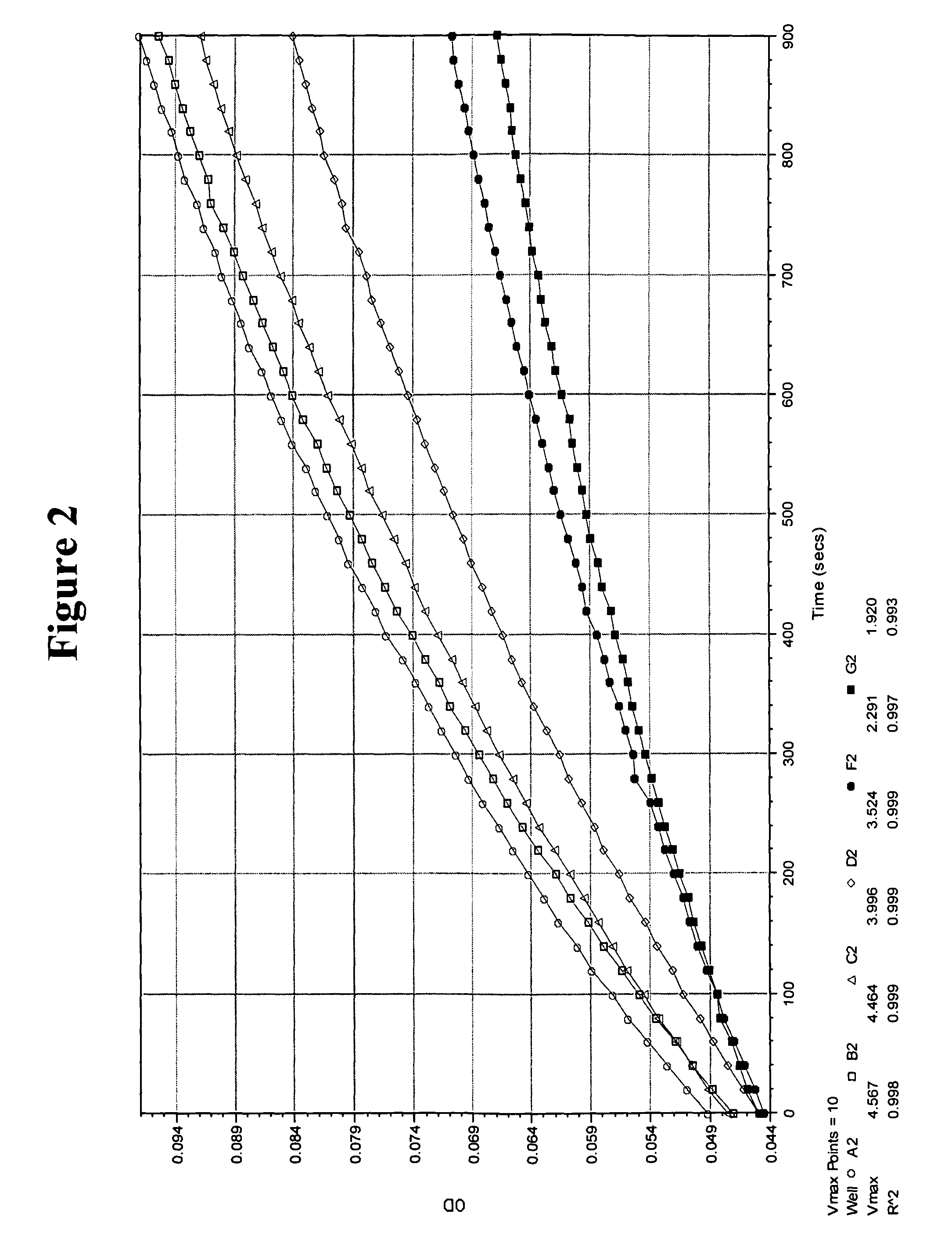 Immunoassay for specific determination of S-adenosylmethionine and analogs thereof in biological samples