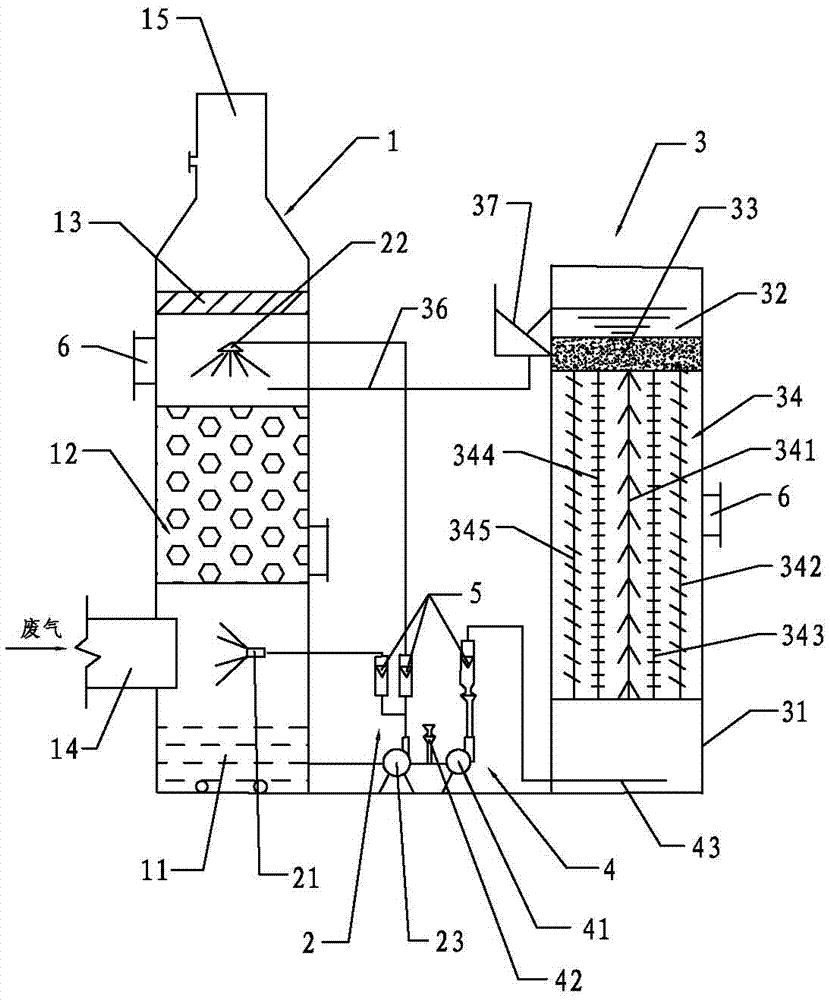 A method and device for treating organic waste gas