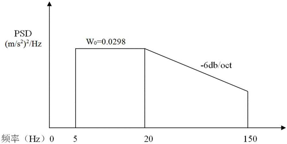 Train running monitoring record device host reliability test method