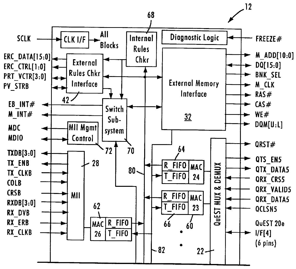 Method and apparatus for adjusting overflow buffers and flow control watermark levels