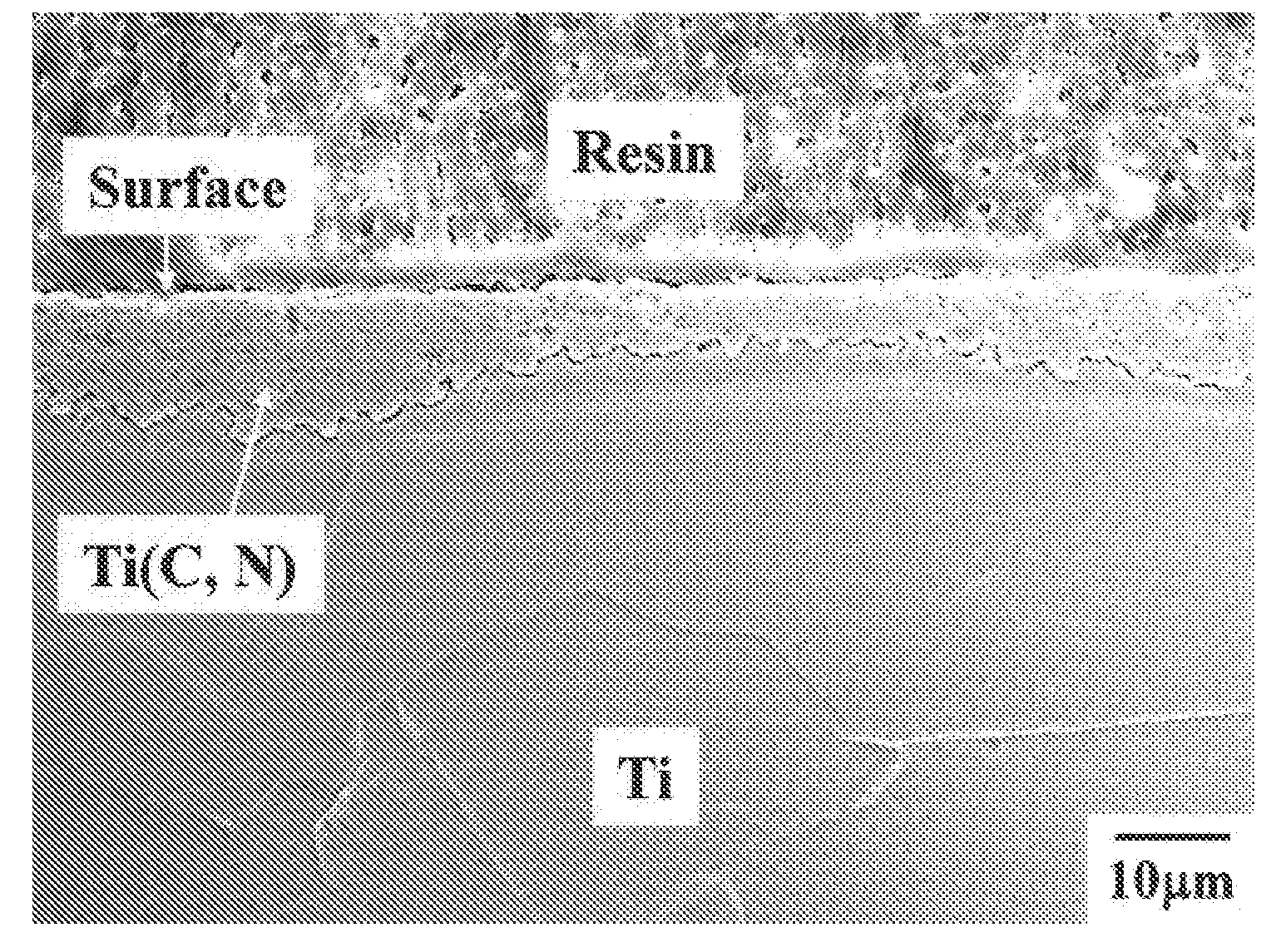 Method for treatment of metal surface, and surface-modified metal product