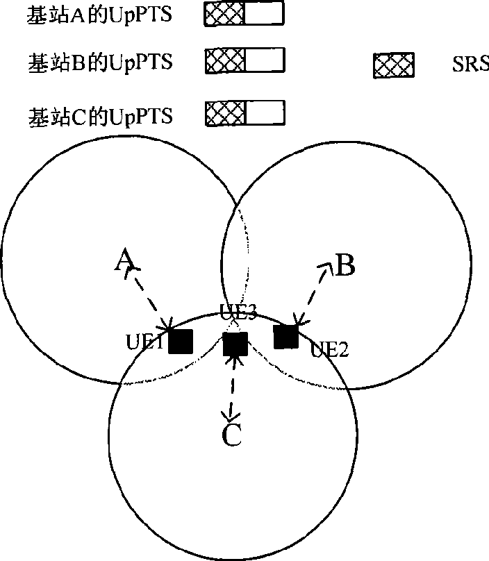 Method and apparatus for configuring uplink detection reference signal