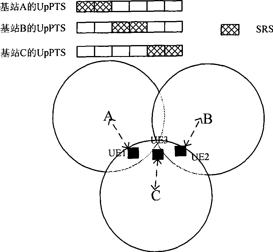 Method and apparatus for configuring uplink detection reference signal