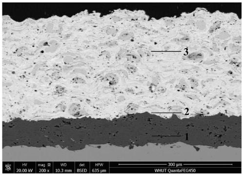 Hafnium silicate environment barrier coating for ceramic-based composite material matrix and preparation method thereof