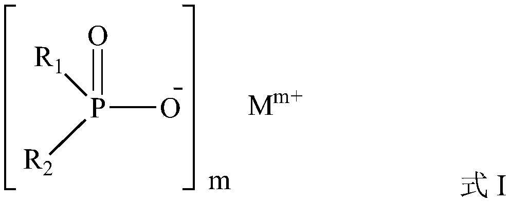 A kind of halogen-free flame retardant and polymer material using the halogen-free flame retardant