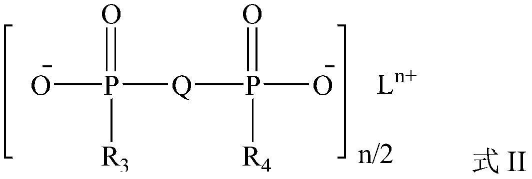 A kind of halogen-free flame retardant and polymer material using the halogen-free flame retardant