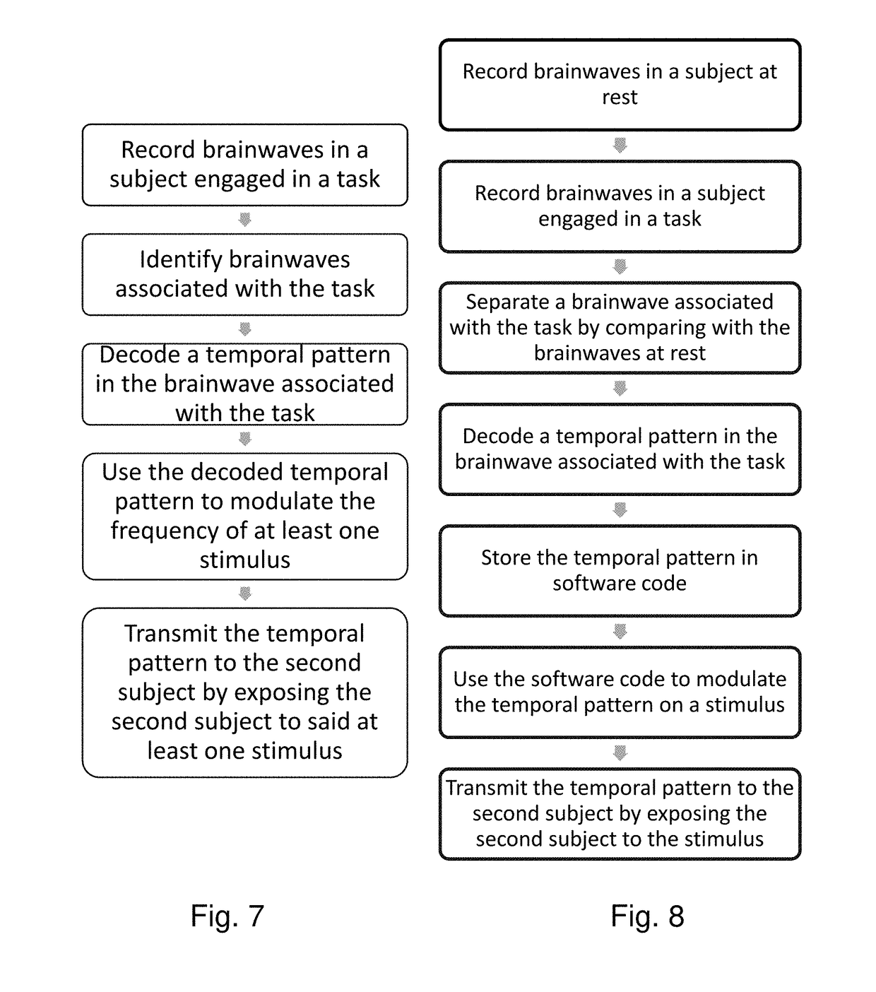 Method and apparatus for neuroenhancement