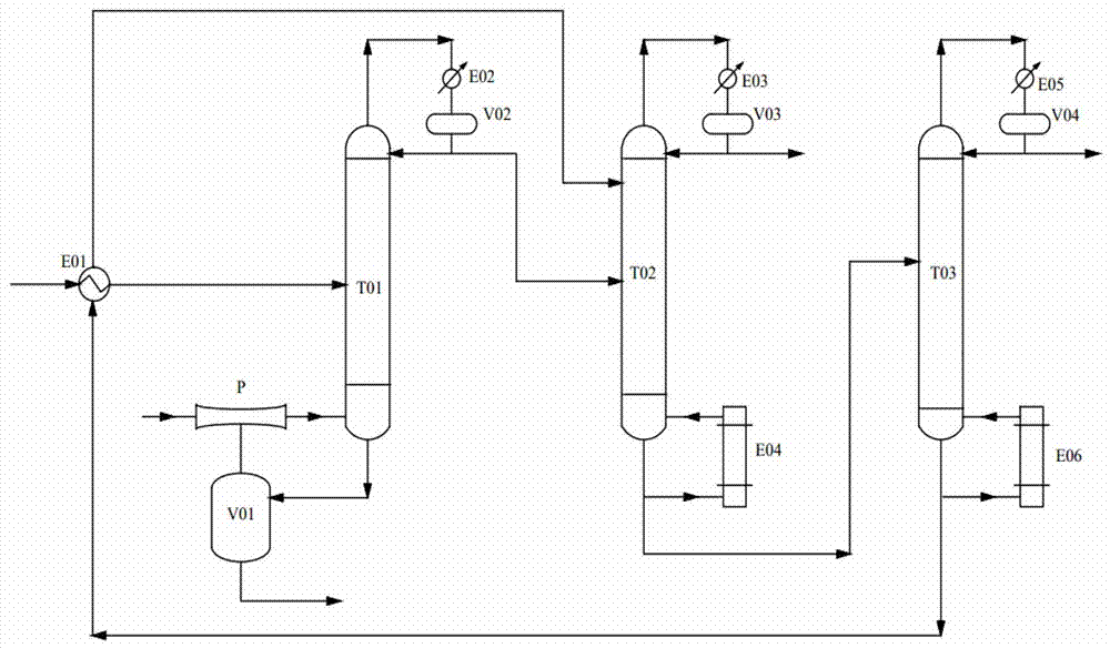 Energy-saving technology for separation of diethylamine-acetone wastewater by steam stripping-extractive distillation