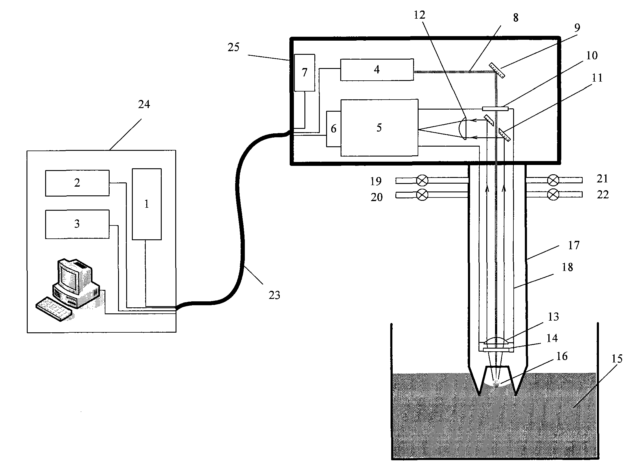 In-situ on-line detection device for metallurgy liquid metal component